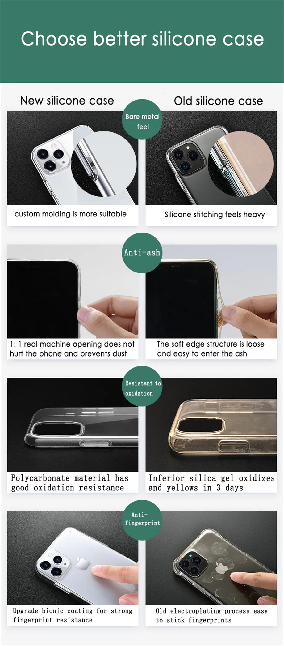 Ultra Thin Clear Phone Case For iPhone 12 Pro Max Cover For iPhone 11 12 13  14 Pro XS Max X 8 7 6 6s Plus 5 SE 11 XR Cases