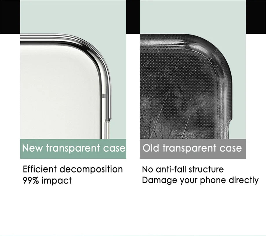 Ultra Thin Clear Phone Case For iPhone 12 Pro Max Cover For iPhone 11 12 13  14 Pro XS Max X 8 7 6 6s Plus 5 SE 11 XR Cases